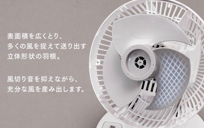 全体のレビュー画像 | 11-0