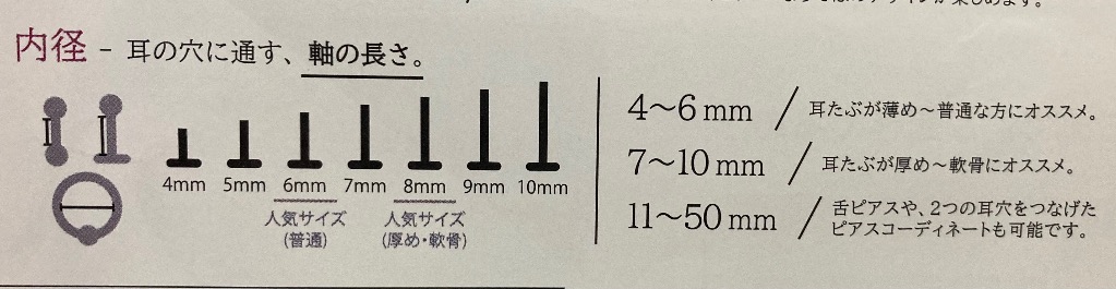 全体のレビュー画像 | 3-0