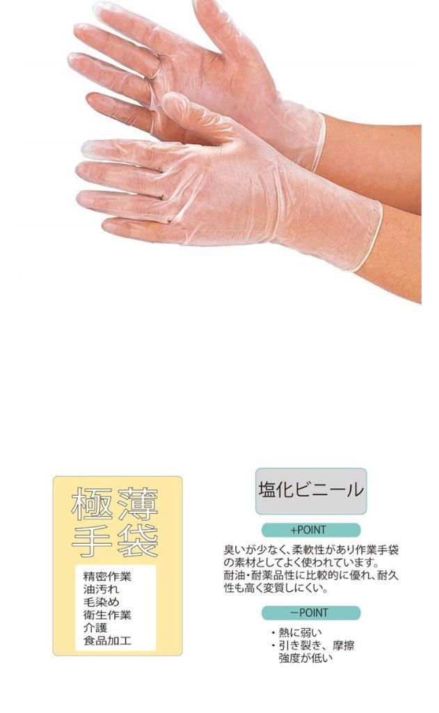 使い捨て手袋 250 抗菌プラスチックディスポ手袋 粉なし 100枚入り おたふく手袋 コーティング手袋 極薄手袋 【S/M/L】 佐川  :otafuku-250:ものうりばPlantz - 通販 - Yahoo!ショッピング