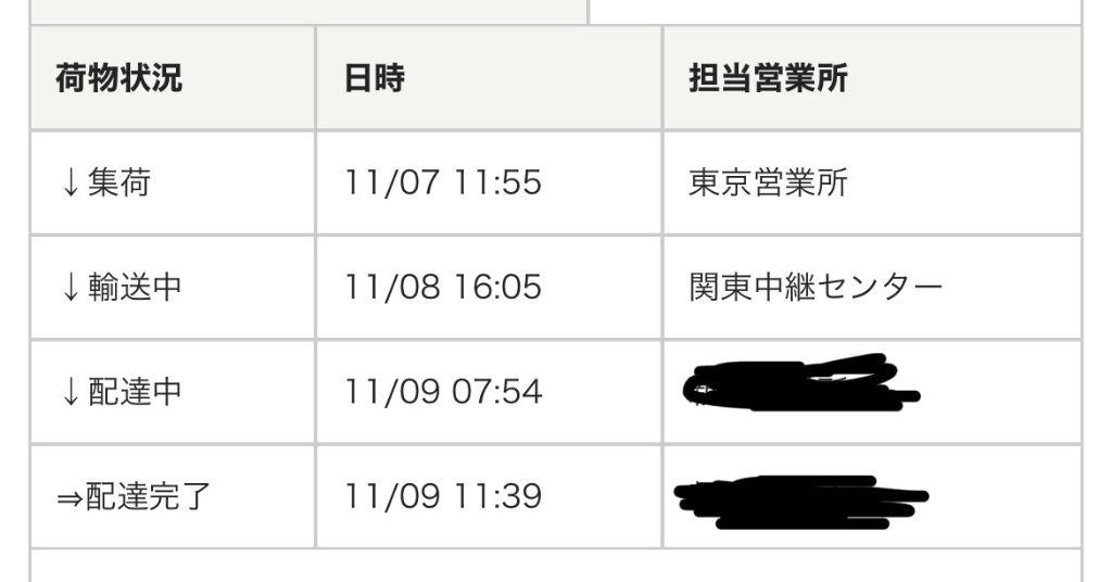 レビュー画像