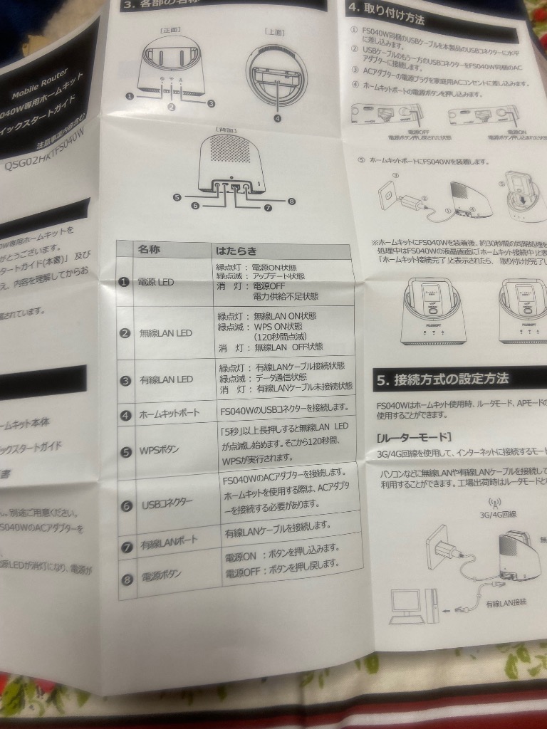 富士ソフト FS040W専用ホームキット SIMフリー モバイルルーター