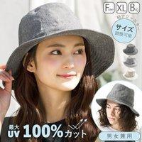全体のレビュー画像 | 1-0