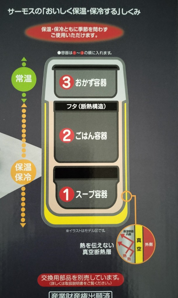 全体のレビュー画像 | 0-0