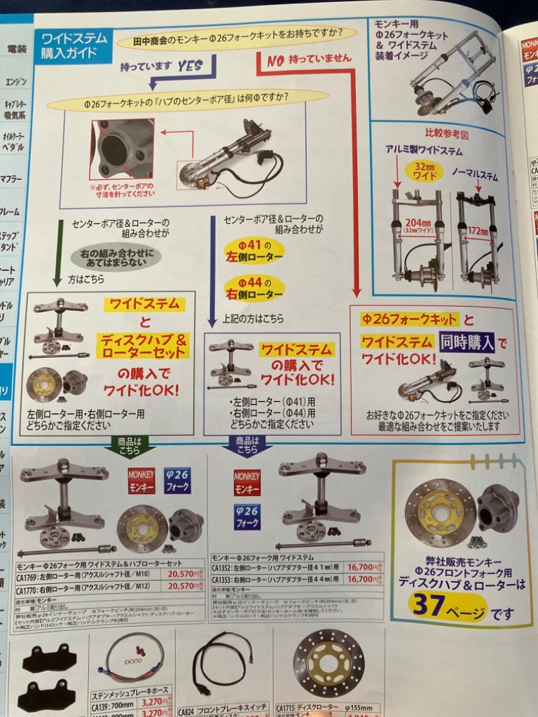 田中商会 田中商会直営店】田中商会カタログ 18-1【ゆうメール配送商品