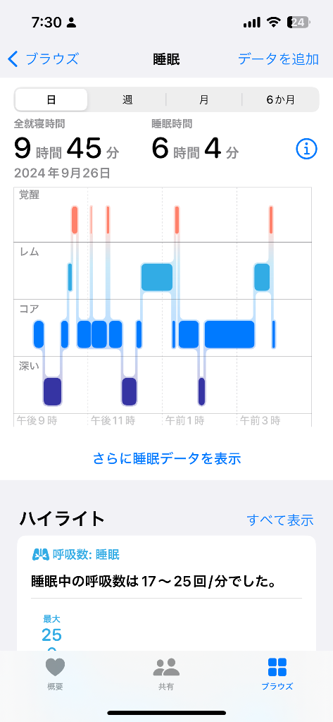 全体のレビュー画像 | 3-1