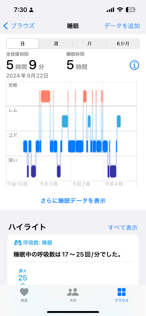 全体のレビュー画像 | 3-0