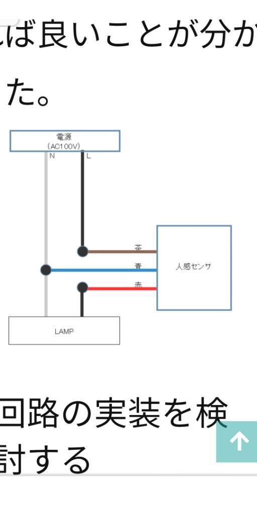 全体のレビュー画像 | 1-1
