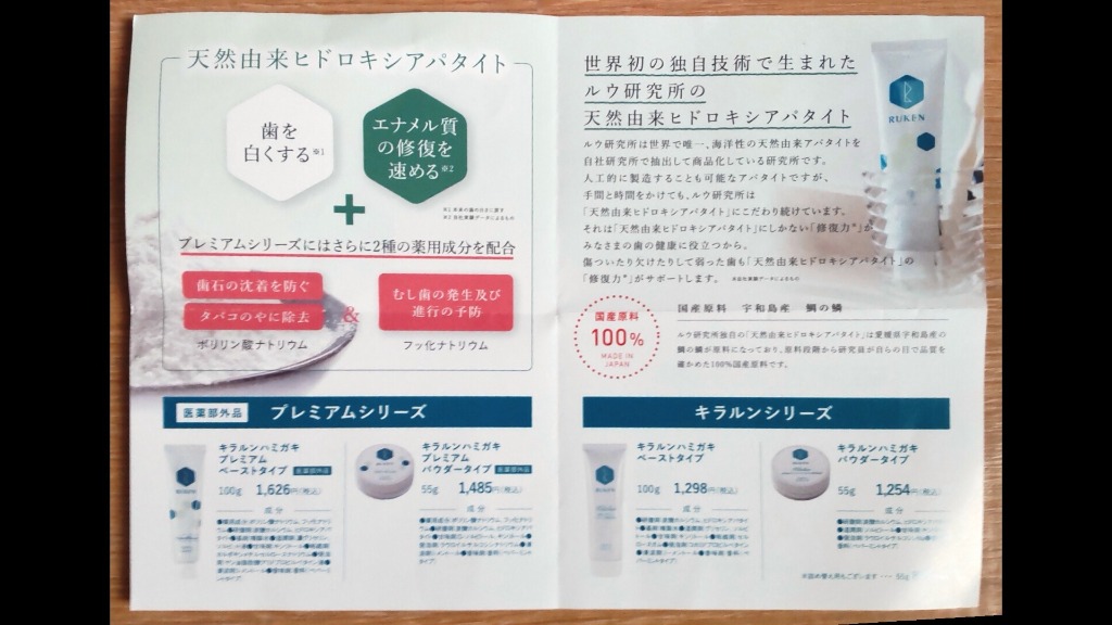 全体のレビュー画像 | 2-0