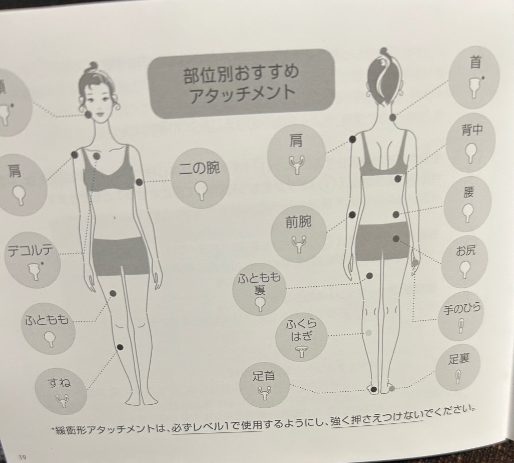 全体のレビュー画像 | 2-2