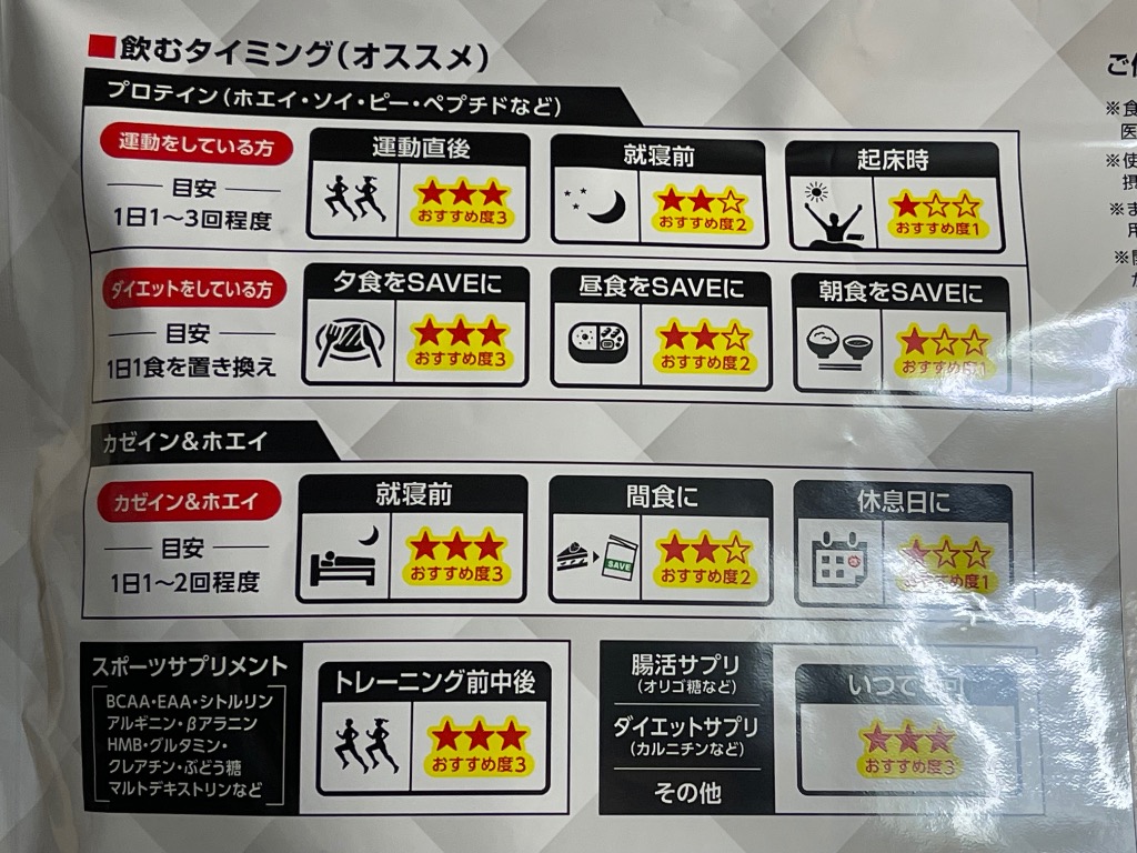人工甘味料不使用でリニューアル】 SAVE ホエイプロテイン 新やみつき