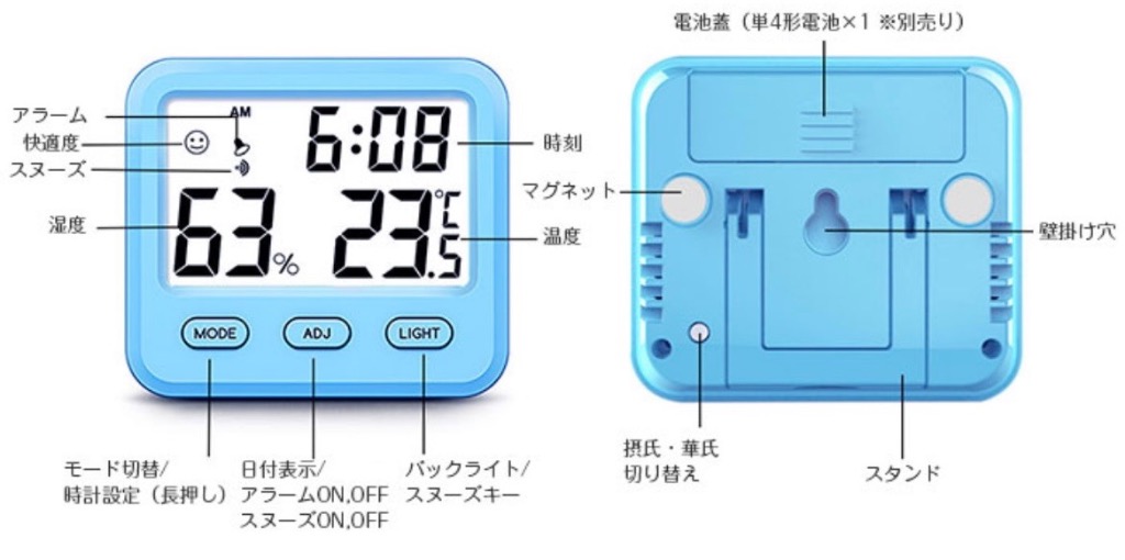 全体のレビュー画像 | 6-1