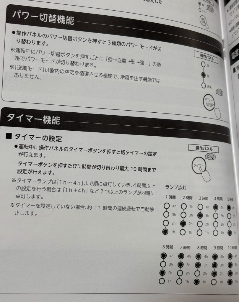 全体のレビュー画像 | 1-4