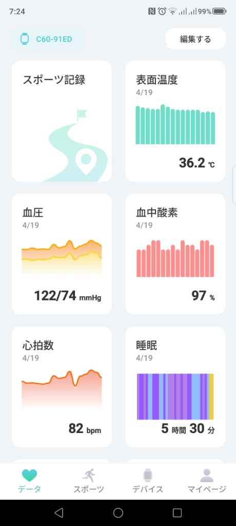 全体のレビュー画像 | 7-0