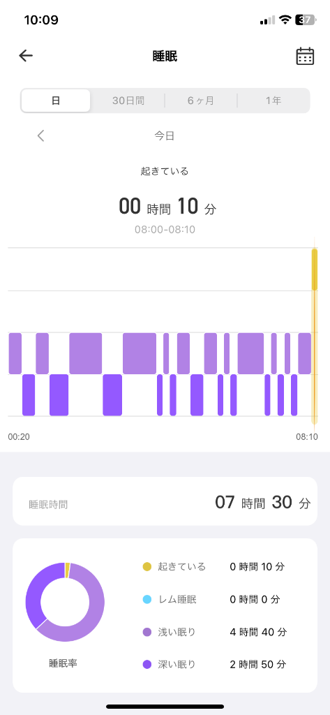 全体のレビュー画像 | 7-2