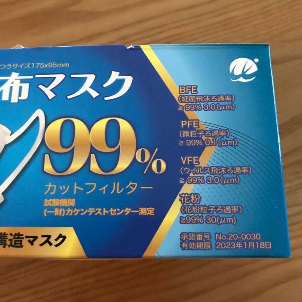 不織布マスク 普通サイズ ( 50枚入*2箱セット ) : 爽快ドラッグ - 通販