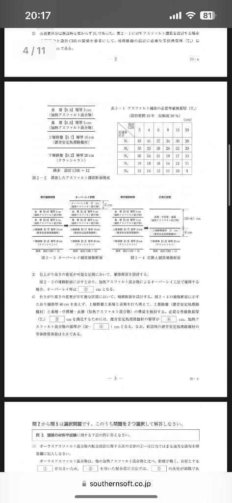 1級舗装施工管理技術者 試験学習セット 令和6年度 2024年度版