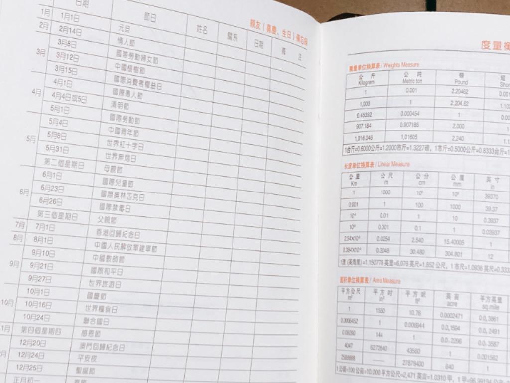 全体のレビュー画像 | 0-1