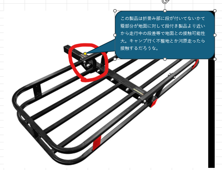 ヒッチキャリア ヒッチキャリアカーゴ 軽 コンパクトカー カーゴ ヒッチキャリア ヒッチキャリアカーゴ 軽 コンパクトカー カーゴ