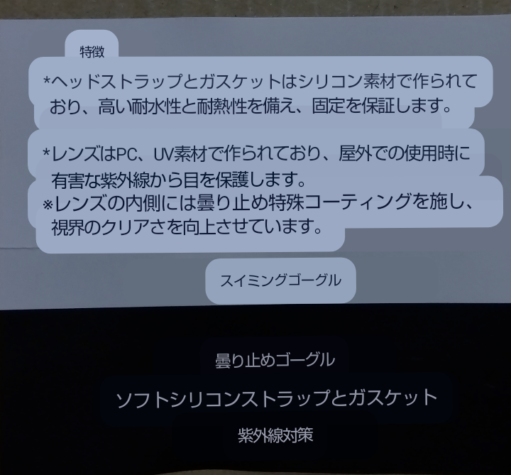 全体のレビュー画像 | 0-0