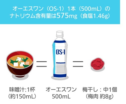 全体のレビュー画像 | 7-0