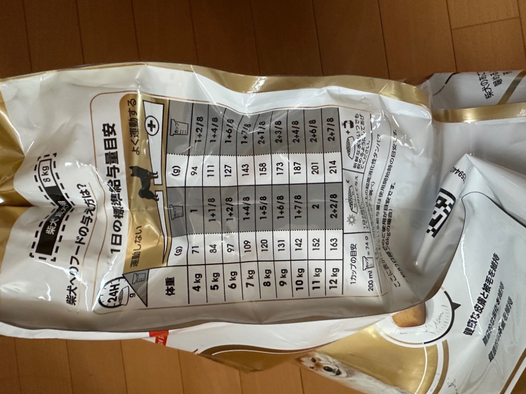 ロイヤルカナン 柴犬 成犬用 8kg (犬・ドッグ) [正規品 ロイヤルカナン 柴犬 成犬用 8kg (犬・ドッグ) [正規品