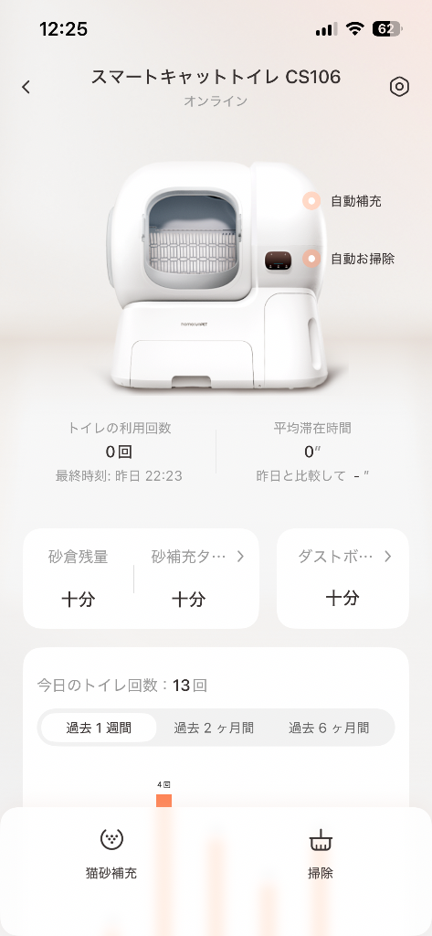 1件目のレビュー画像 | 2
