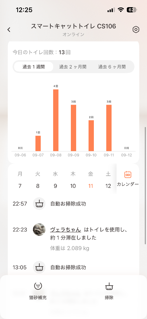 1件目のレビュー画像 | 3