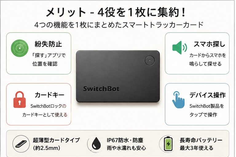1件目のレビュー画像 | 1