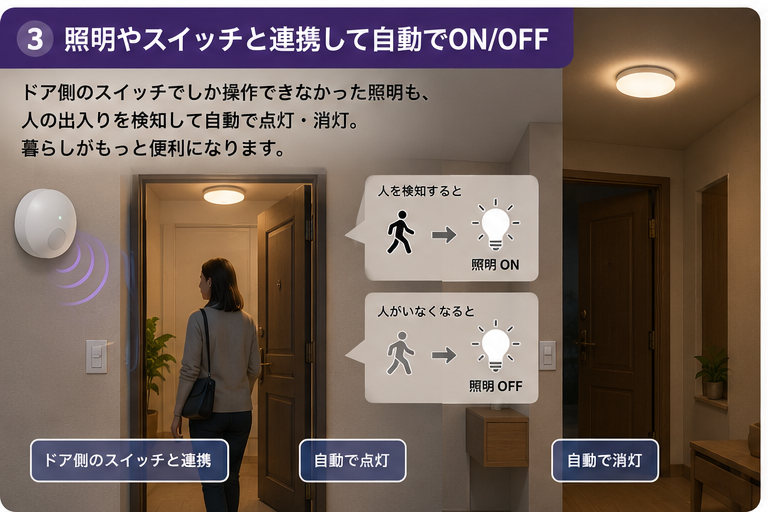 全体のレビュー画像 | 0-3