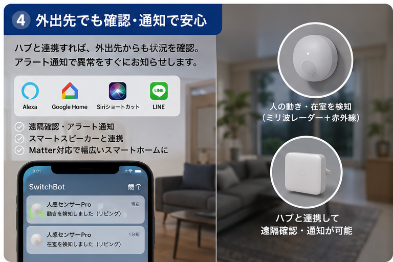 全体のレビュー画像 | 0-4