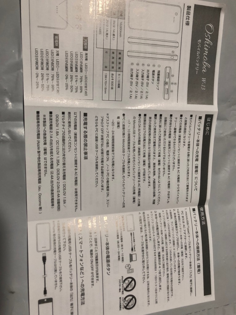 全体のレビュー画像 | 3-1