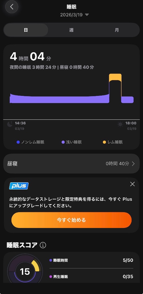 全体のレビュー画像 | 0-2