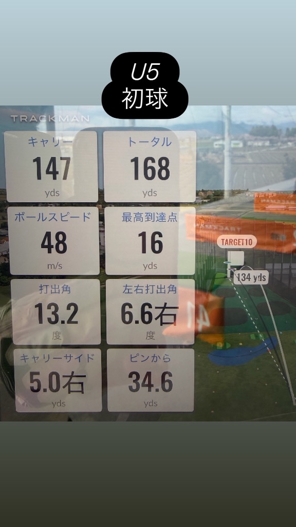 全体のレビュー画像 | 3-1