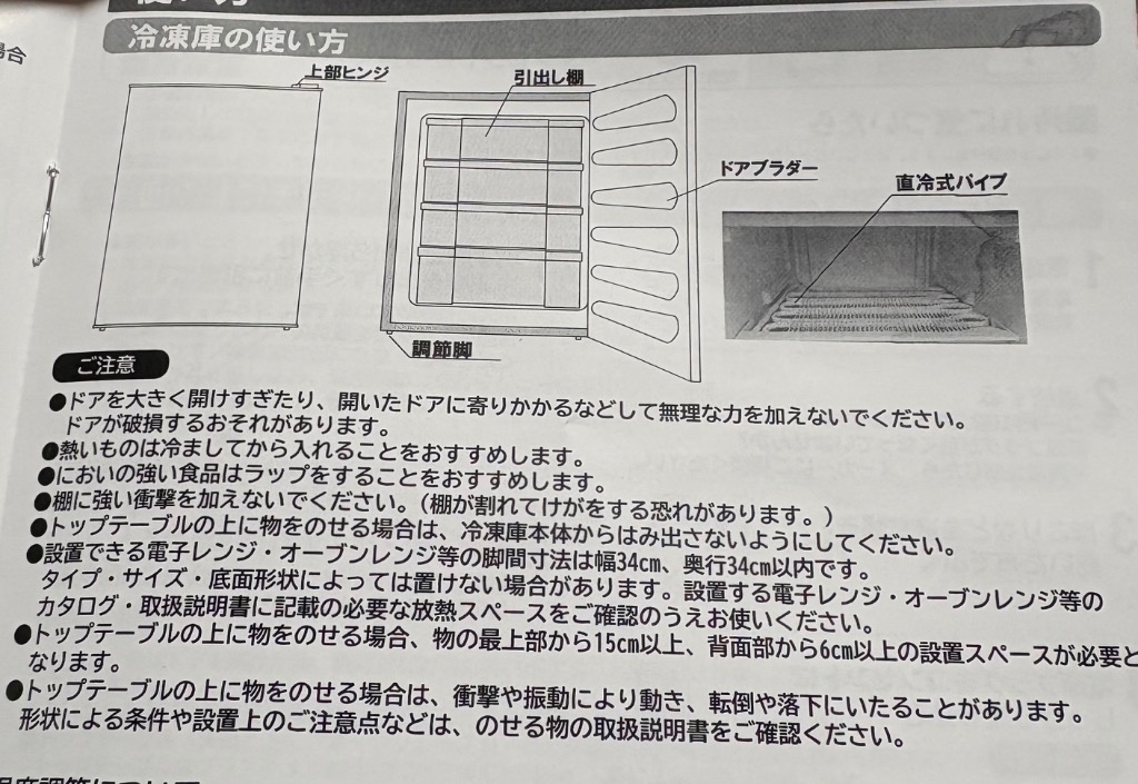 全体のレビュー画像 | 0-0