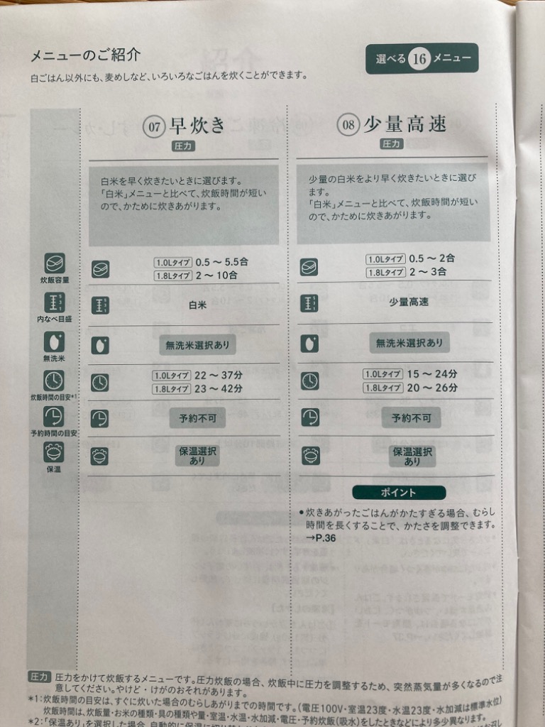 全体のレビュー画像 | 14-0