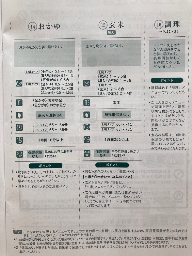 全体のレビュー画像 | 14-3