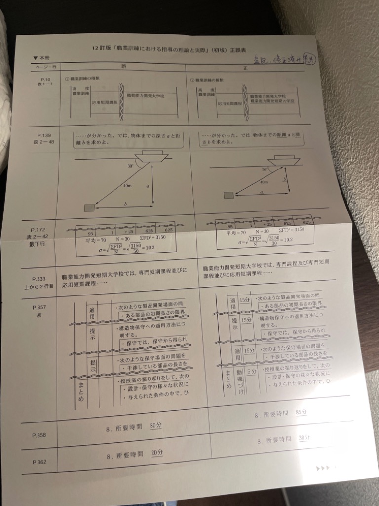 職業訓練教材研究会 職業訓練における指導の理論と実際 12訂版