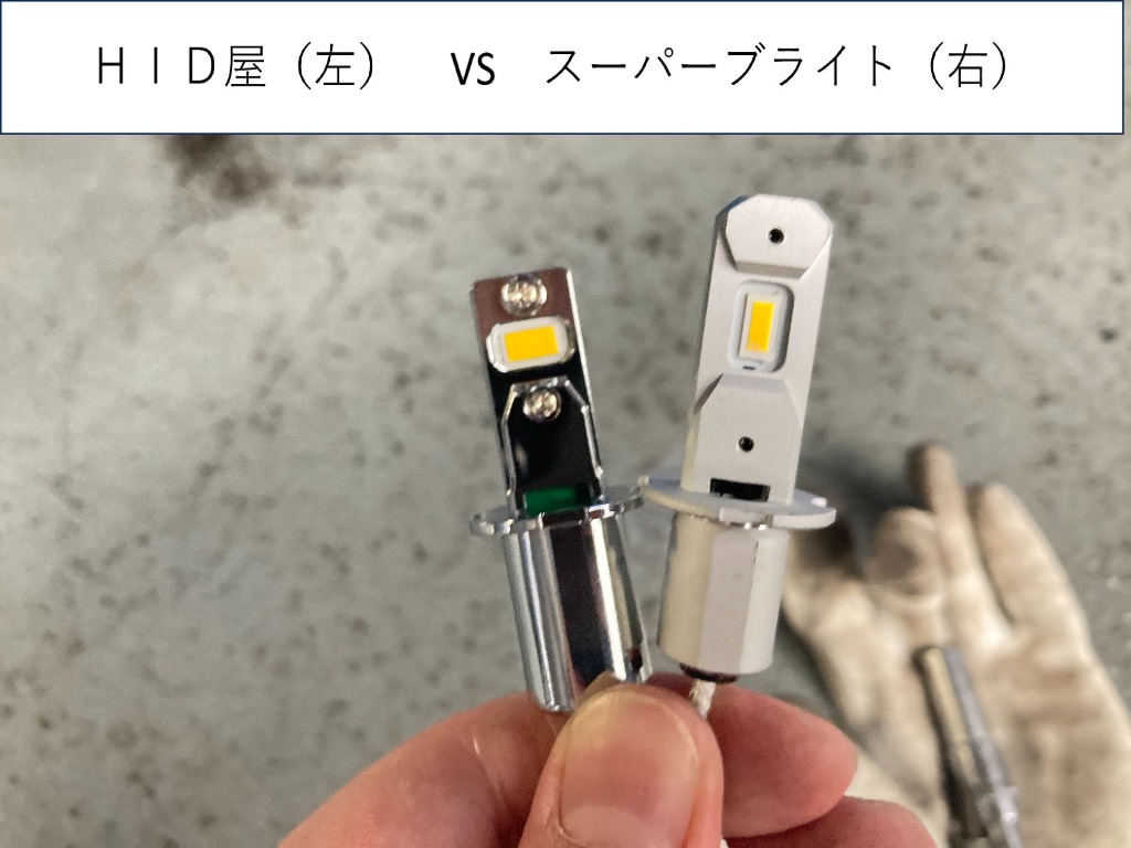 HID屋 H3 LEDフォグランプ バルブ 2色切り替え ホワイト