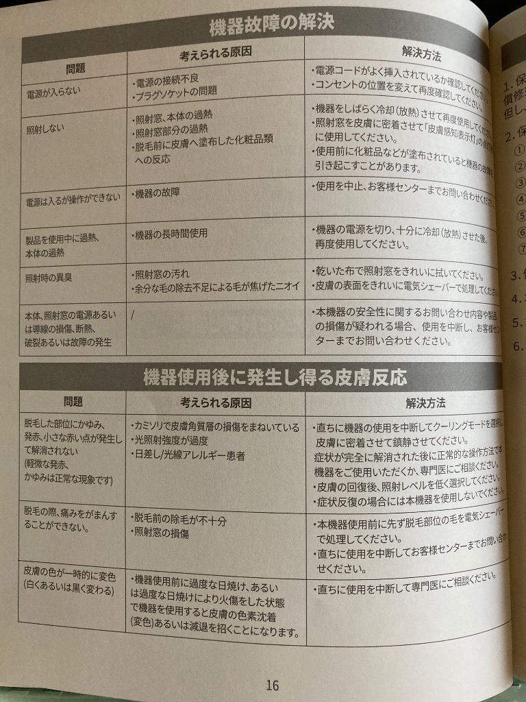 全体のレビュー画像 | 3-4