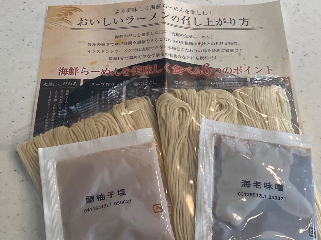 4件目のレビュー画像 | 0