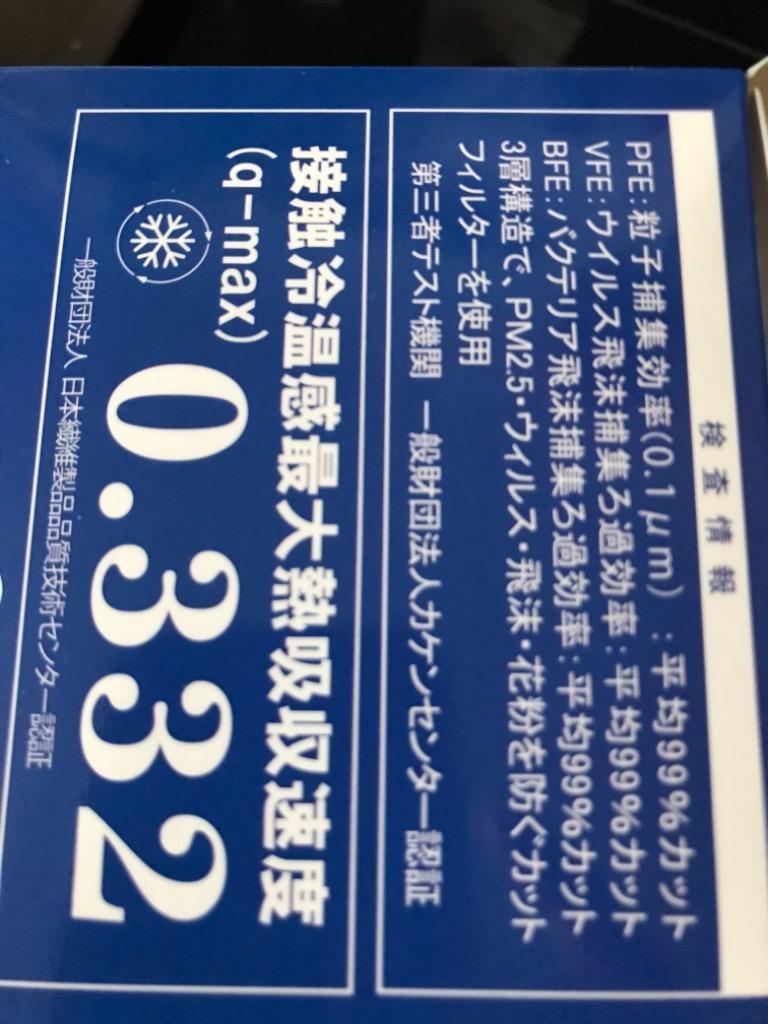 1件目のレビュー画像 | 2