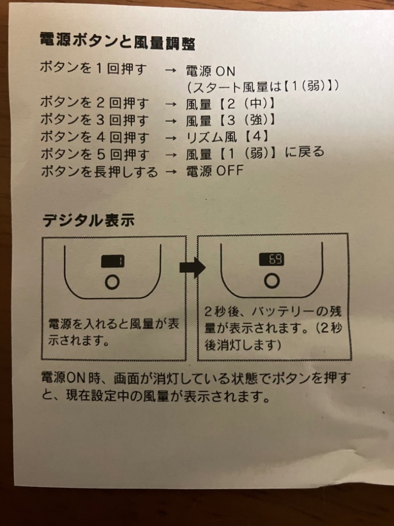 全体のレビュー画像 | 4-1