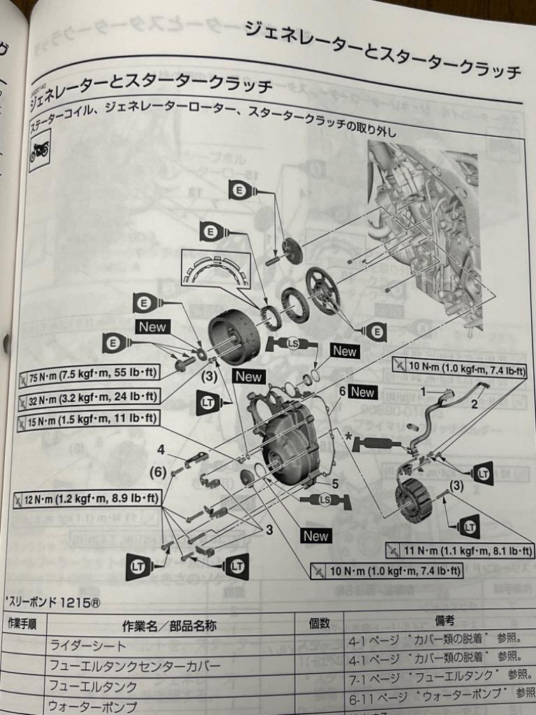 Y'S GEAR(YAMAHA) Y'S GEAR(YAMAHA):ワイズギア(ヤマハ) サービスマニュアル MTN890 MTN890D  :24814622:ウェビック1号店 - 通販 - Yahoo!ショッピング