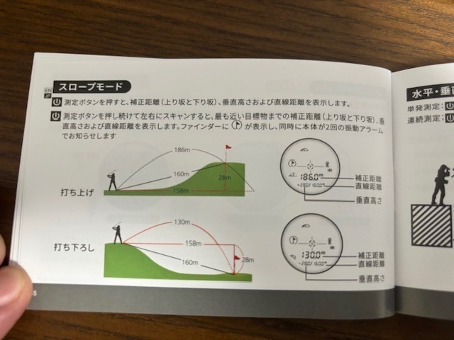 全体のレビュー画像 | 3-2