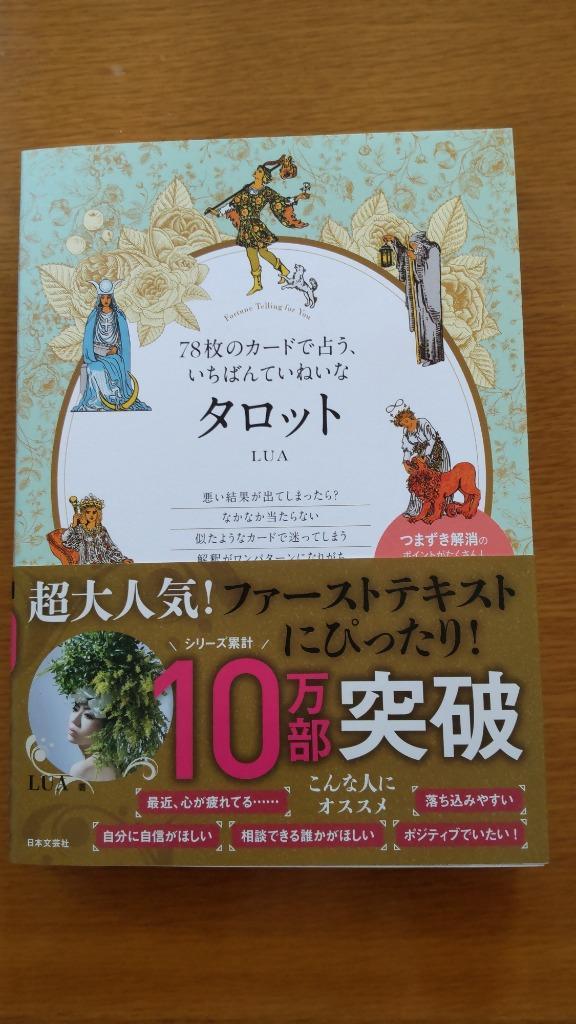 1件目のレビュー画像 | 0