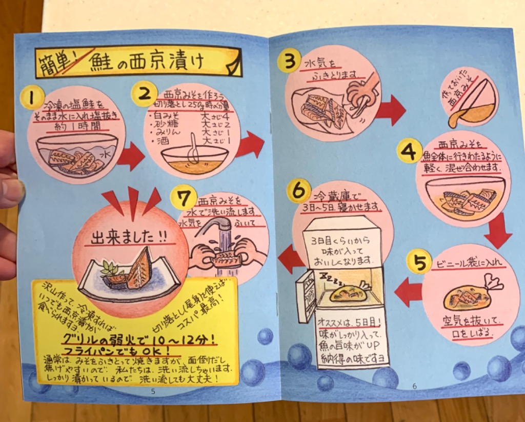 全体のレビュー画像 | 5-1