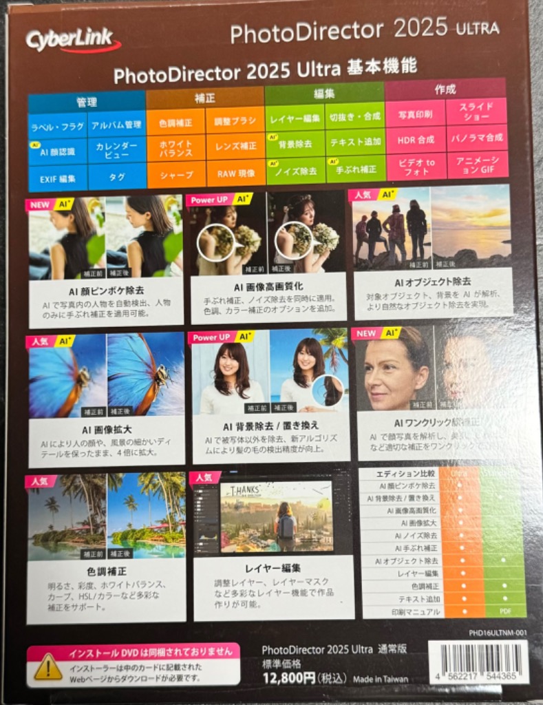 サイバーリンク PhotoDirector 2025 Ultra 通常版 PHD16ULTNM001