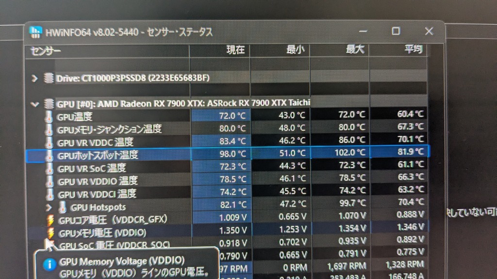 ASROCK ASRock Radeon RX 7900XTX Taichi White 24G OC ASROCK ASRock Radeon RX 7900XTX Taichi White 24G OC