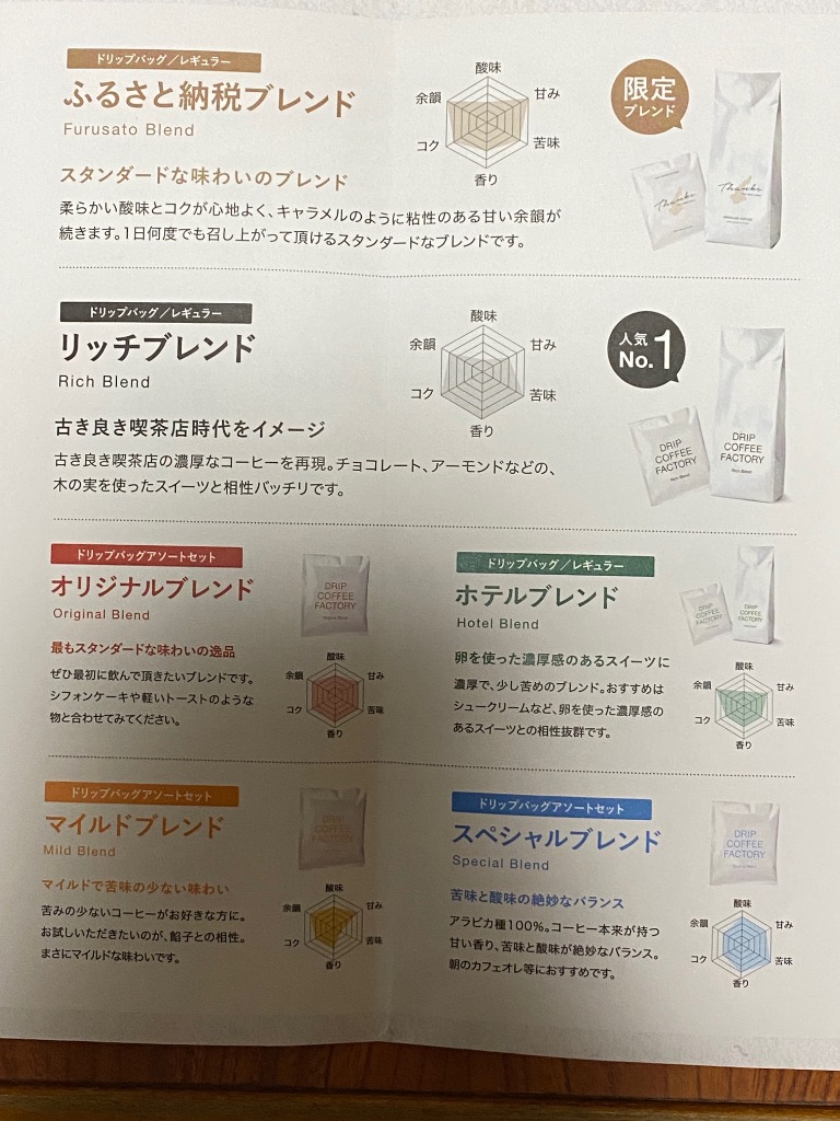 全体のレビュー画像 | 0-0