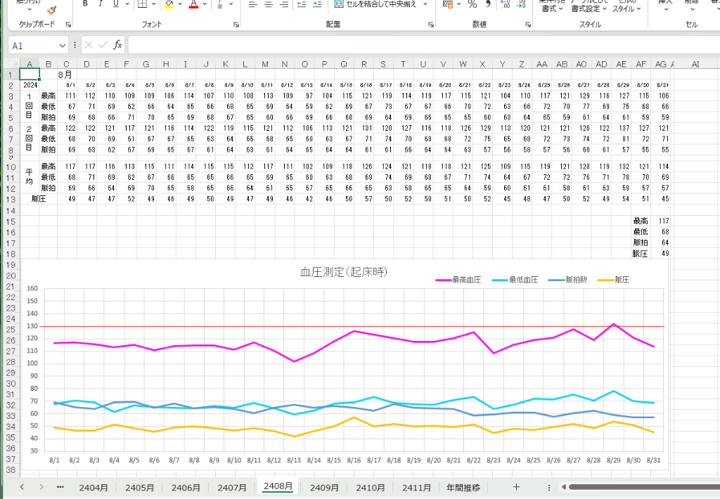 1件目のレビュー画像 | 0